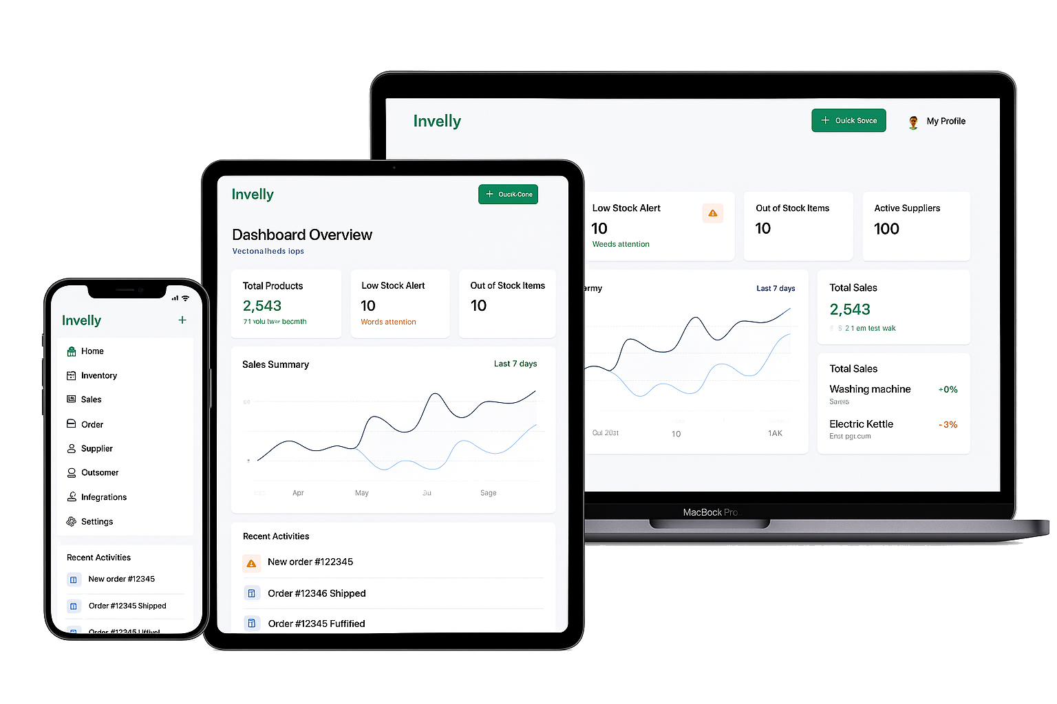 Invelly Dashboard Preview